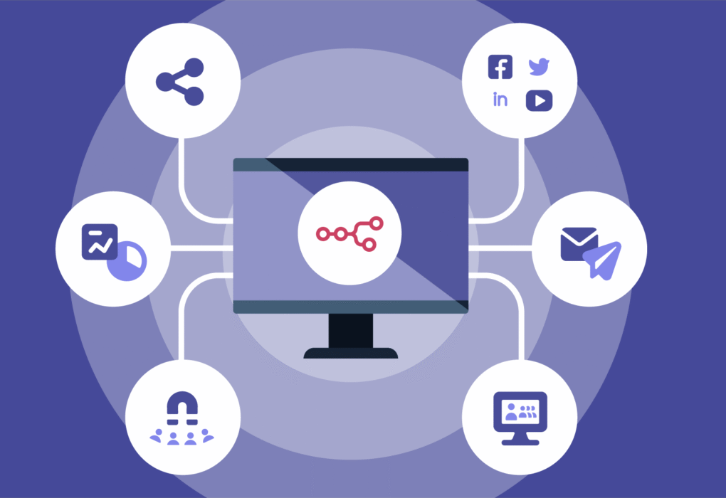 marketing automation tools